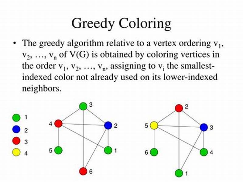 K Coloring Algorithm