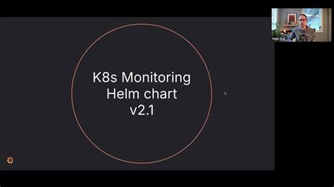 K8s Monitoring Helm Chart