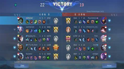KDA in Mobile Legends
