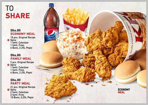 KFC Global Menu