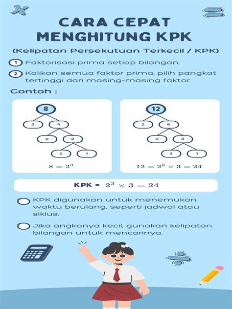 KPK Tajwid