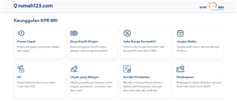 KPR Online