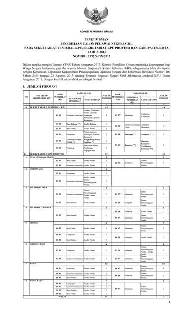 KPU CPNS Application Form