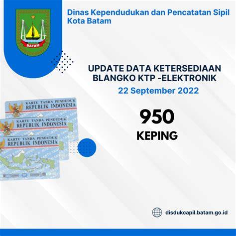 KTP el usage