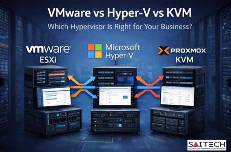 KVM vs VMware