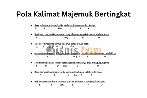 Kalimat Majemuk Bertingkat