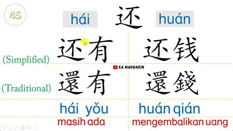 Kanji Pengucapan berbeda-beda