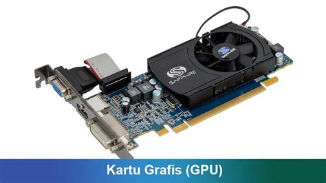 Kartu Grafis GPU