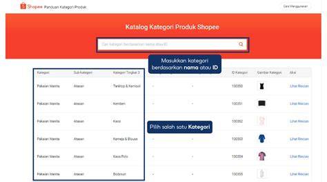 Kategori Produk
