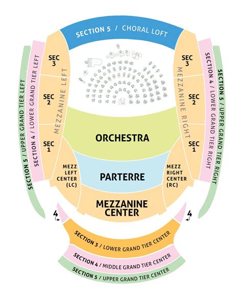 Kauffman Center Seating Chart