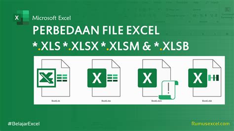 Keamanan File XLS dan XLSX