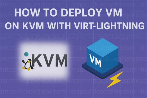 Keamanan VM KVM
