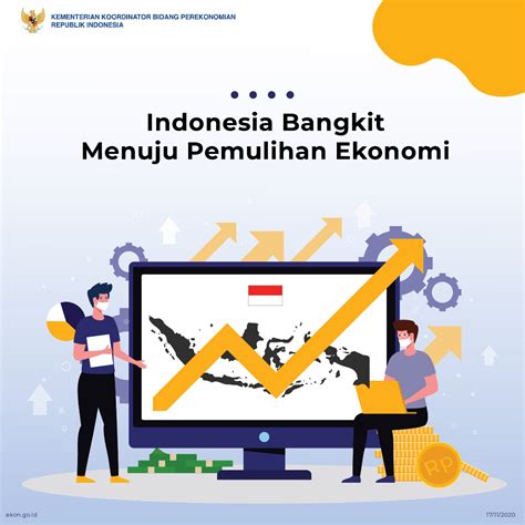Kebijakan Ekonomi Indonesia