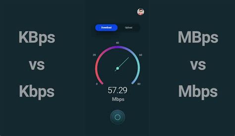 Kecepatan Internet: Sama atau Beda?