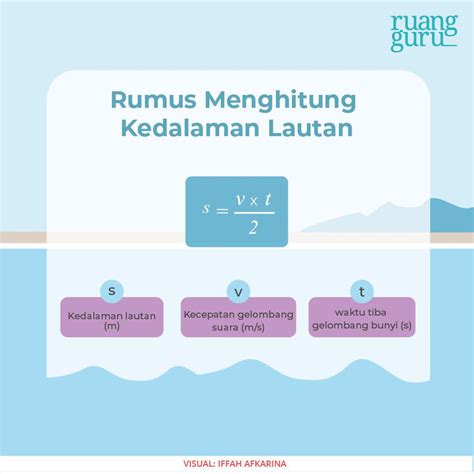 Kedalaman Objek