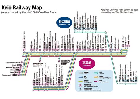 Keiyo Line Map