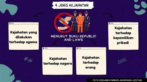 Kejahatan