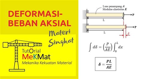 Kekuatan Material