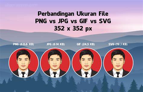 Kekurangan SVG