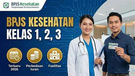 Kelas BPJS Kesehatan Diganti?