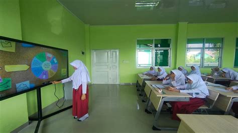 Kelas Interaktif