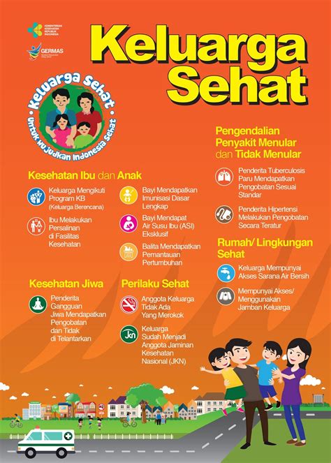 Keluarga Sehat