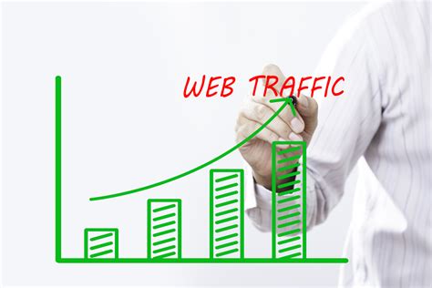 Kemacetan Trafik Internet dalam Aplikasi Web Online