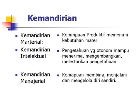 Kemandirian Intelektual