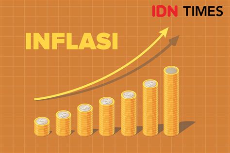 Kenaikan Harga