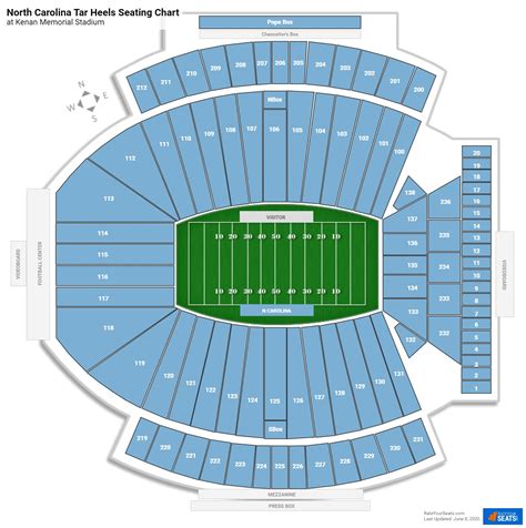 Kenan Stadium Seating Chart Rows