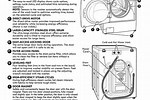Kenmore Washer Troubleshooting Guide