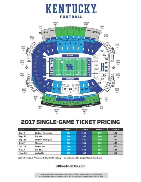 Kentucky Wildcats Stadium Seating Chart