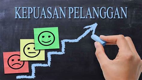 Kepuasan Pelanggan Indonesia