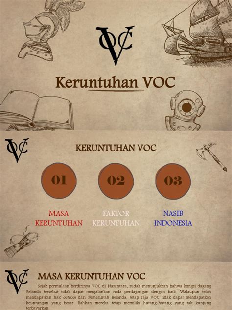 Keruntuhan VOC