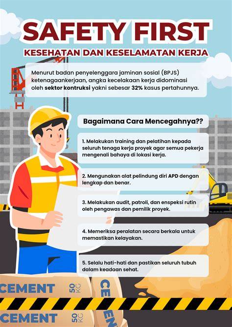 Keselamatan (Safety)