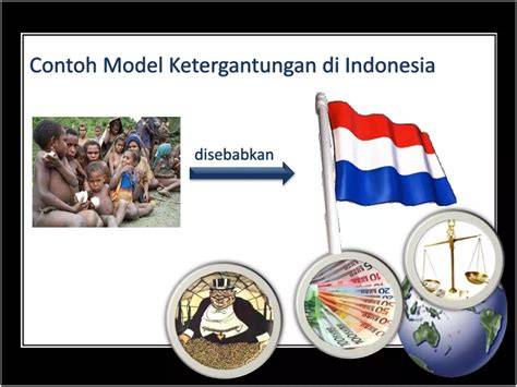 Ketergantungan