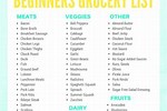 Keto Foods in Stores