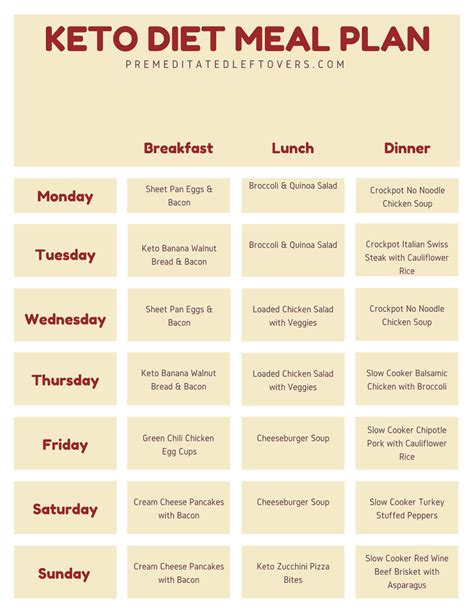 Keto Meal Plan Printable