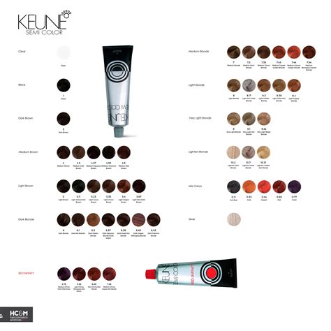 Keune Semi Color Chart