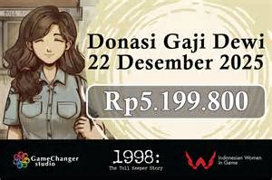 Keuntungan DLC bagi Developer Game