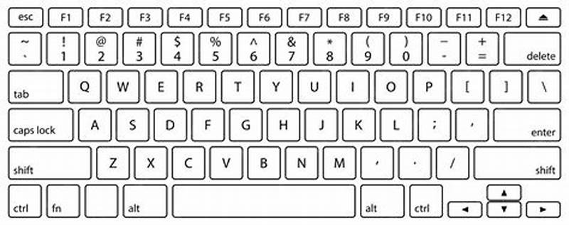 Keyboard Layout Printable