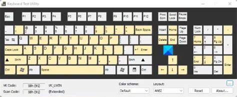 Keyboard Tester