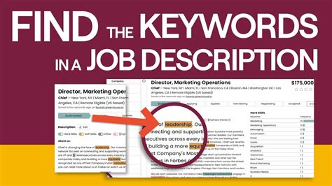Keywords for Job Application