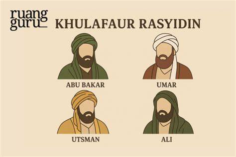 Khulafaur Rasyidin