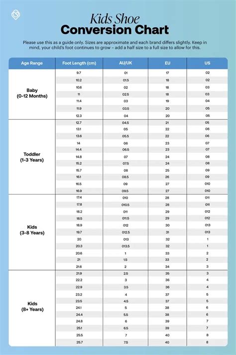 Kids Shoe Size Chart In Inches