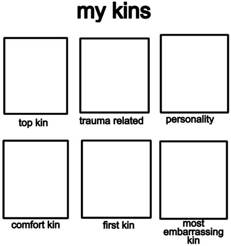Kin List Template