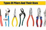 Kinds of Pliers