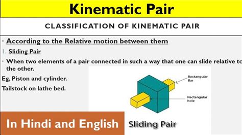 Kinematic Pair