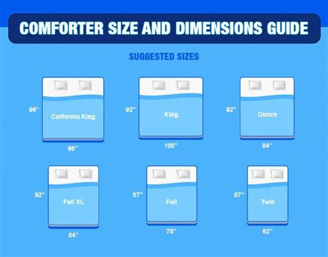 King Comforter Size Chart