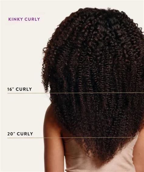 Kinky Curly Hair Length Chart